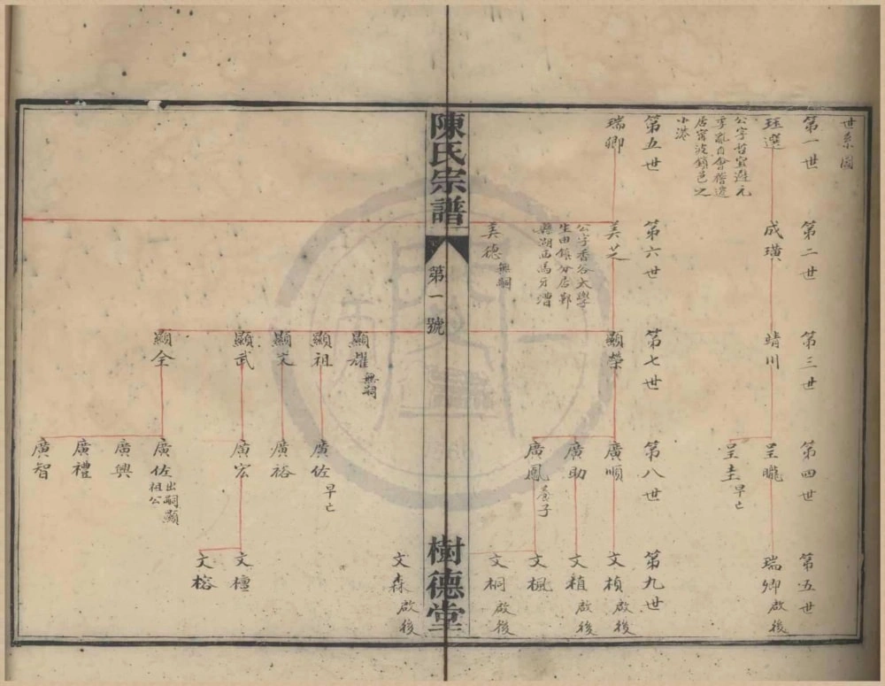 图片[3]-浙江宁波鄞西天灯下陈氏宗谱（树德堂）电子版PDF下载-中华家谱网