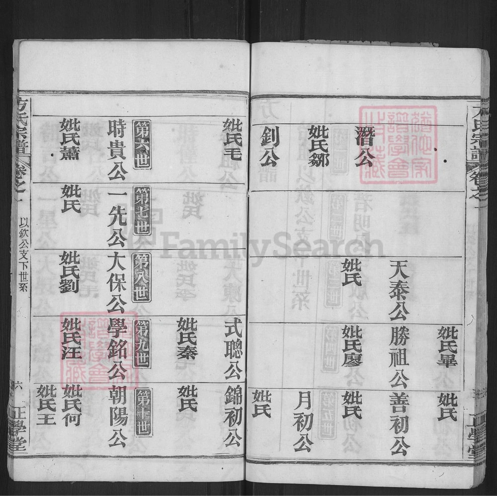 图片[7]-湖北麻城方氏宗谱（正学堂）电子版PDF下载-中华家谱网