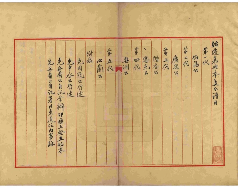 图片[2]-冯氏始迁嘉兴本支分谱电子版PDF下载-中华家谱网