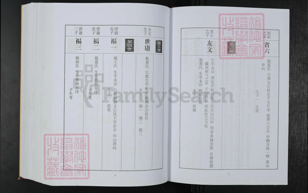 图片[7]-湖北黄冈吴氏宗谱（三让堂）电子版PDF下载-中华家谱网