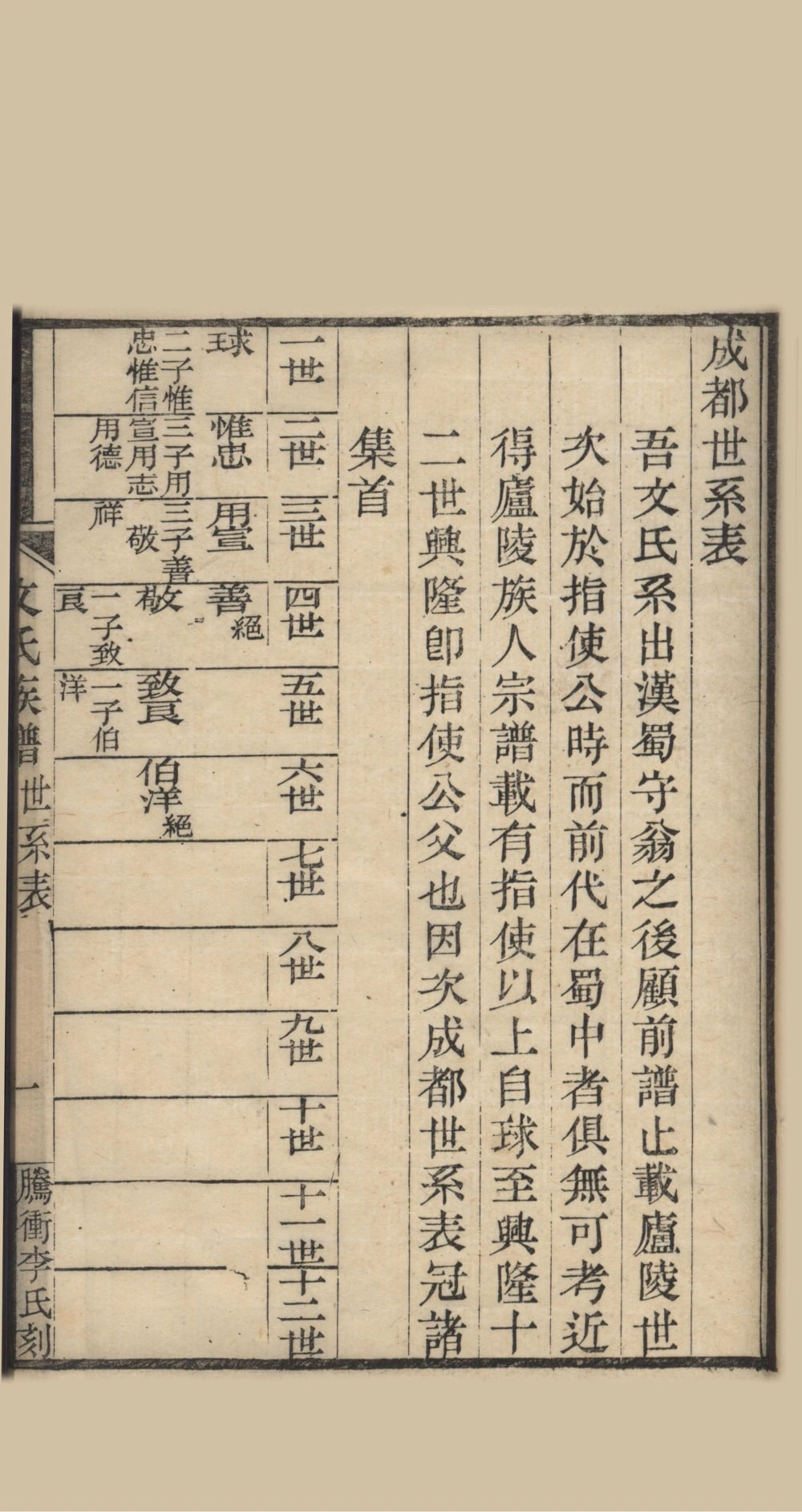 图片[4]-江苏苏州文氏族谱续集电子版PDF下载-中华家谱网