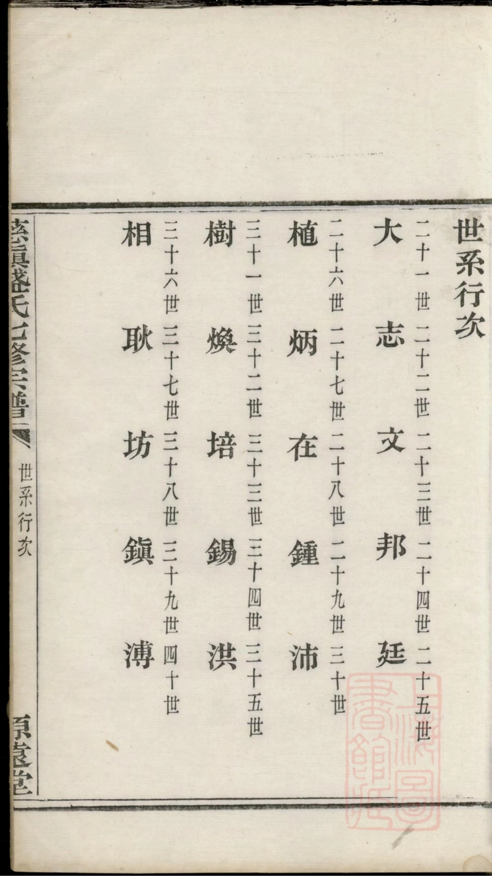 图片[5]-浙江宁波慈镇盛氏七修宗谱（源远堂）电子版PDF下载-中华家谱网