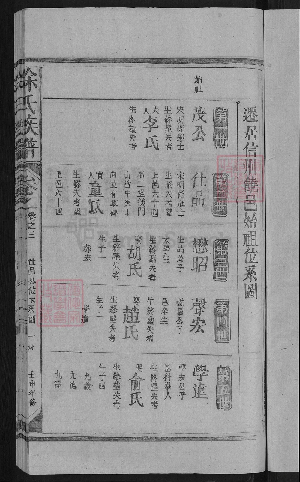 图片[6]-江西上饶徐氏族谱电子版PDF下载-中华家谱网