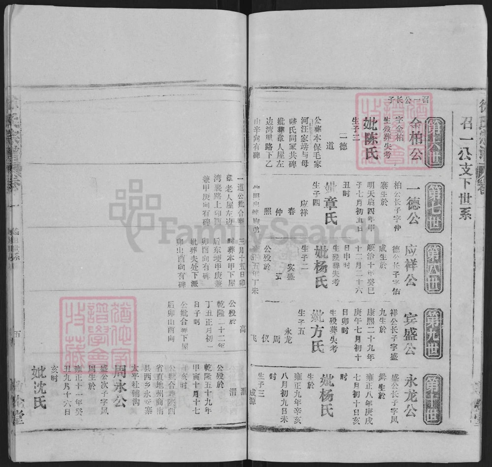 图片[8]-安徽安庆太湖县徐氏宗谱（敦伦堂）电子版PDF下载-中华家谱网