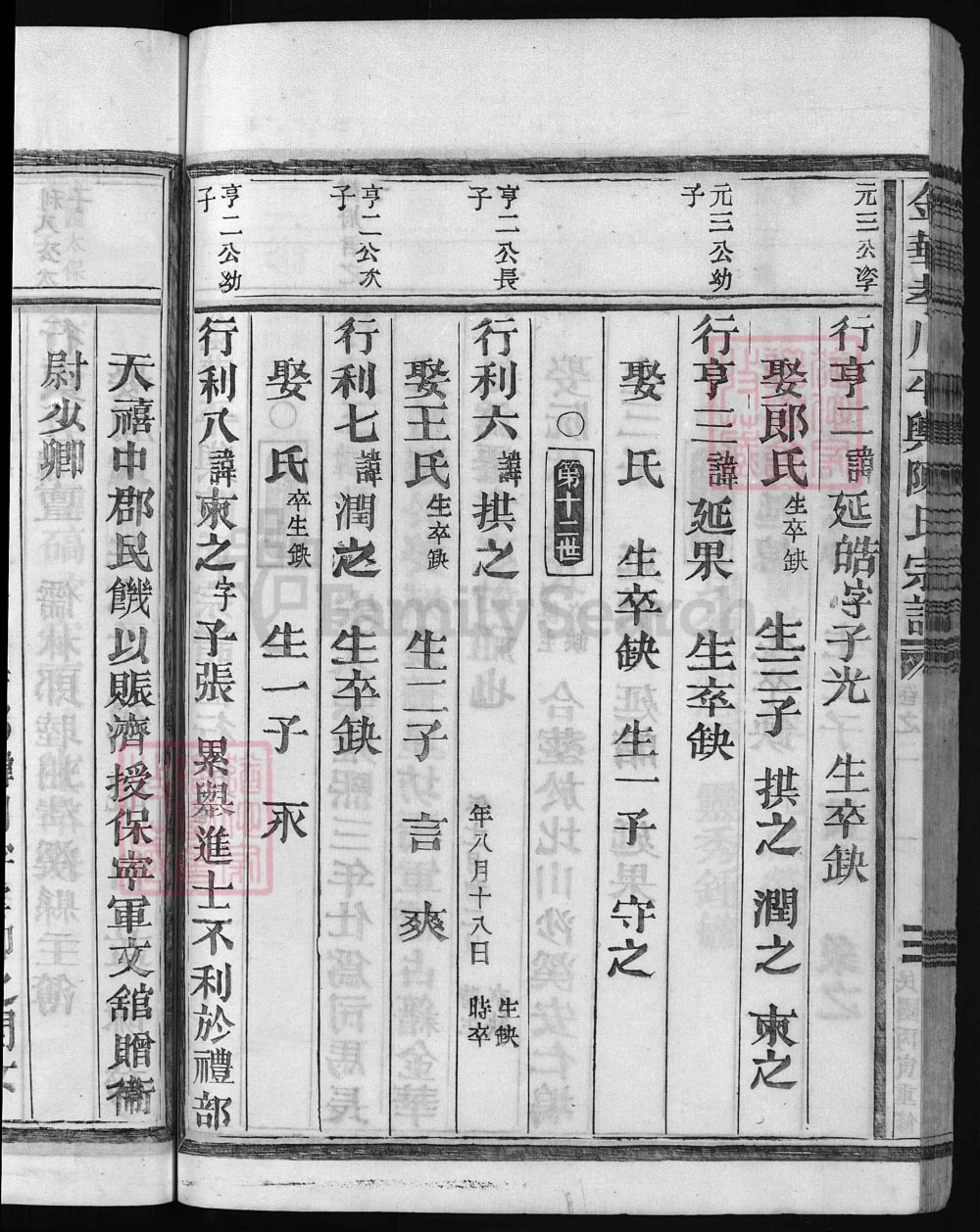 图片[6]-浙江金华孝川平舆陈氏宗谱电子版PDF下载-中华家谱网