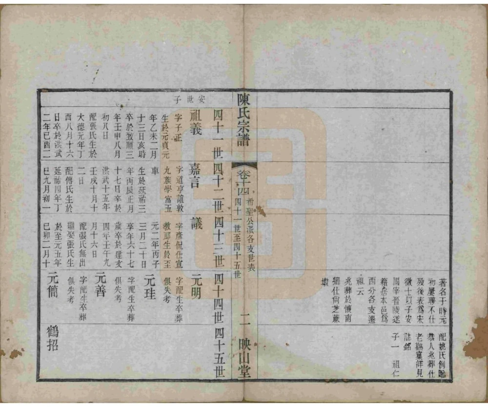 图片[6]-江苏常州毗陵陈氏续修宗谱（映山堂）电子版PDF下载-中华家谱网