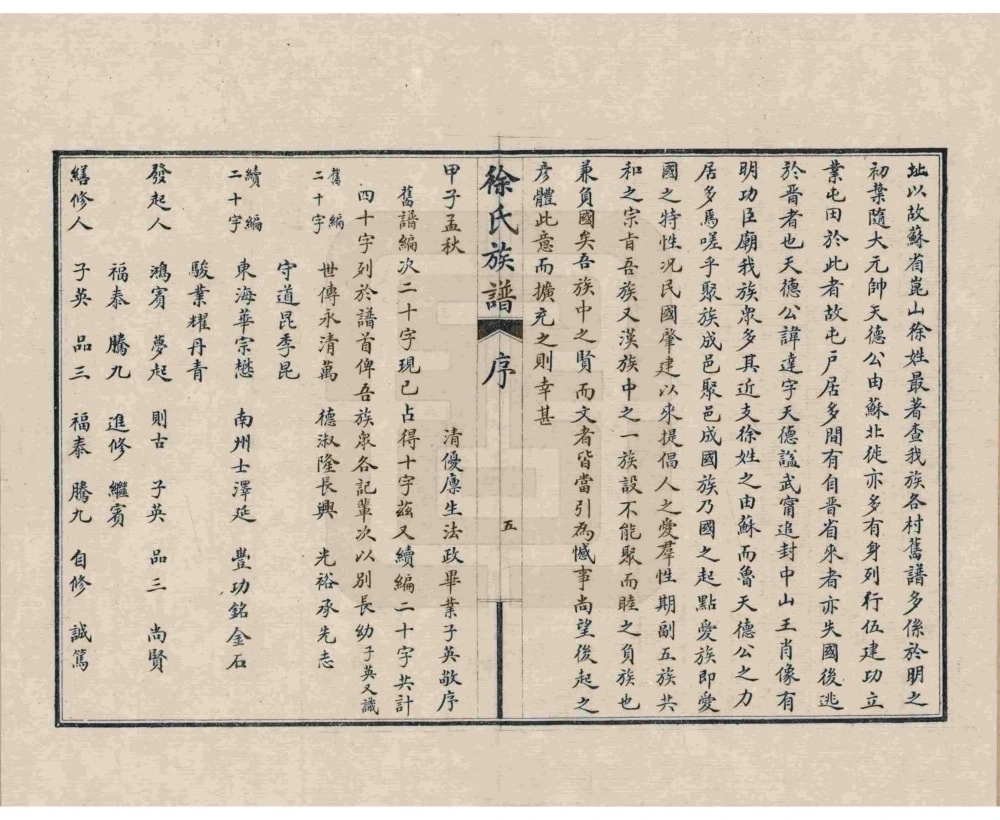 图片[3]-山东济宁徐氏族谱电子版PDF下载-中华家谱网