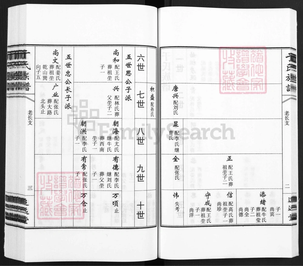 图片[6]-山东青岛城阳区于氏族谱（追远堂）电子版PDF下载-中华家谱网