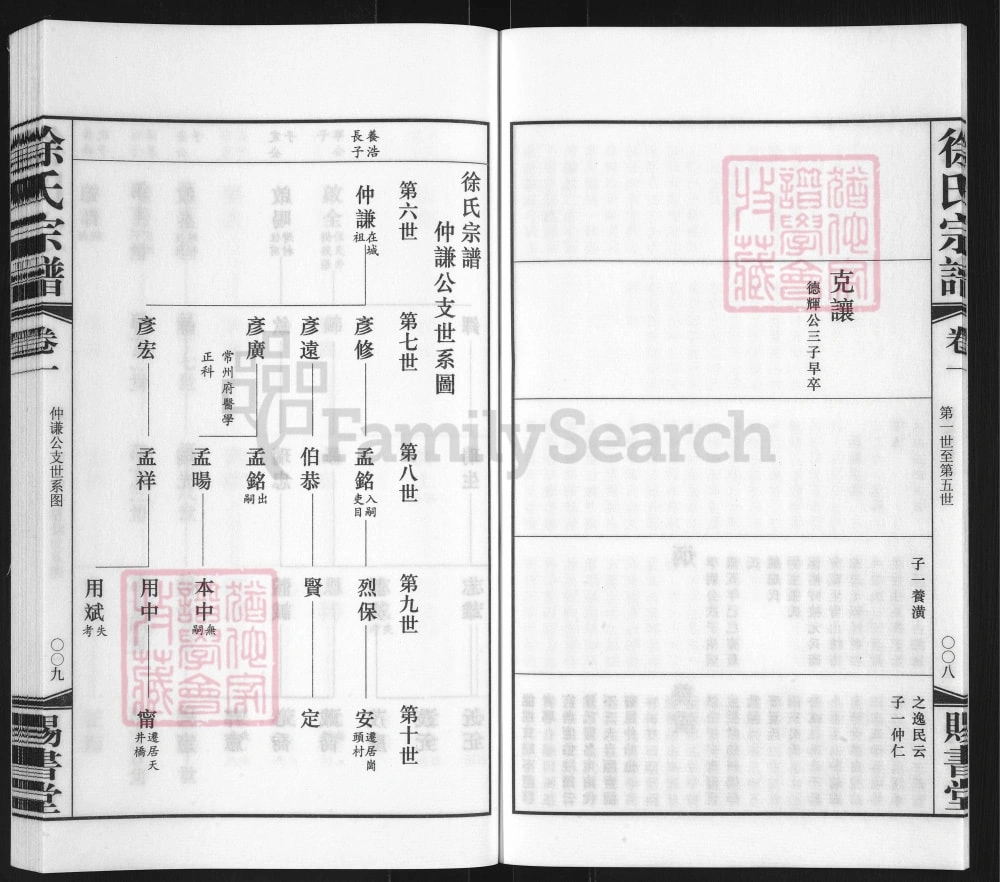 图片[8]-江苏常州徐氏宗谱（赐书堂）电子版PDF下载-中华家谱网