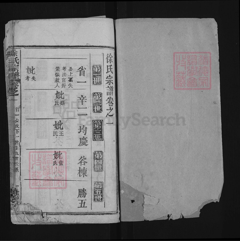 图片[6]-湖北黄冈徐氏宗谱（孝友堂）电子版PDF下载-中华家谱网