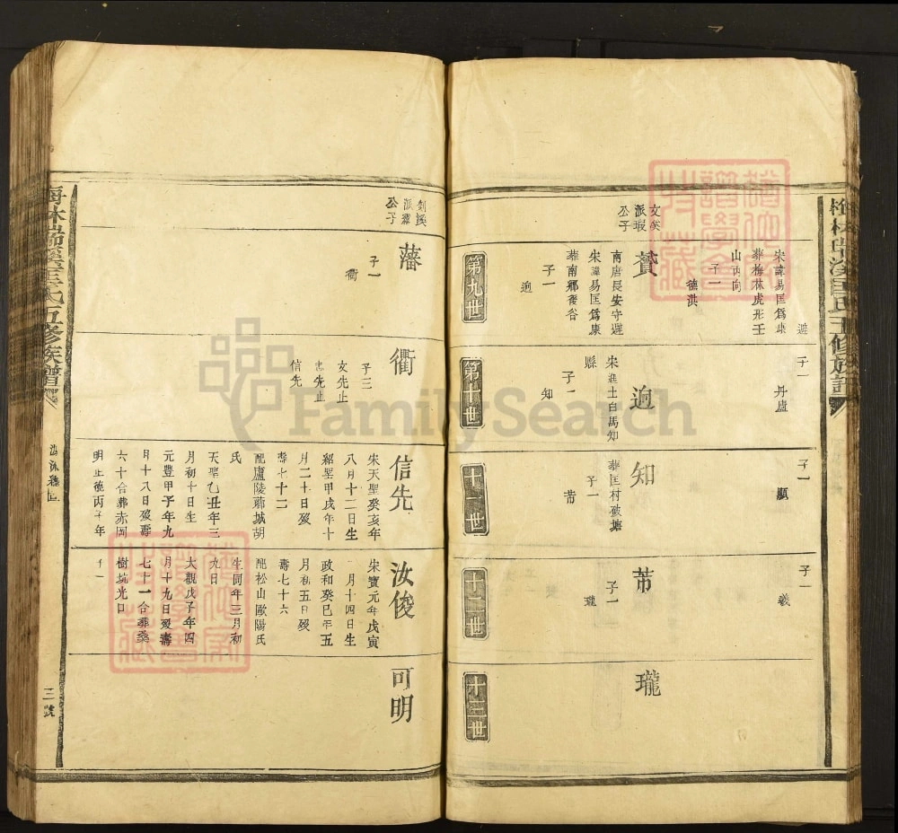 图片[8]-江西吉安梅林瑞溪匡氏五修族谱电子版PDF下载-中华家谱网