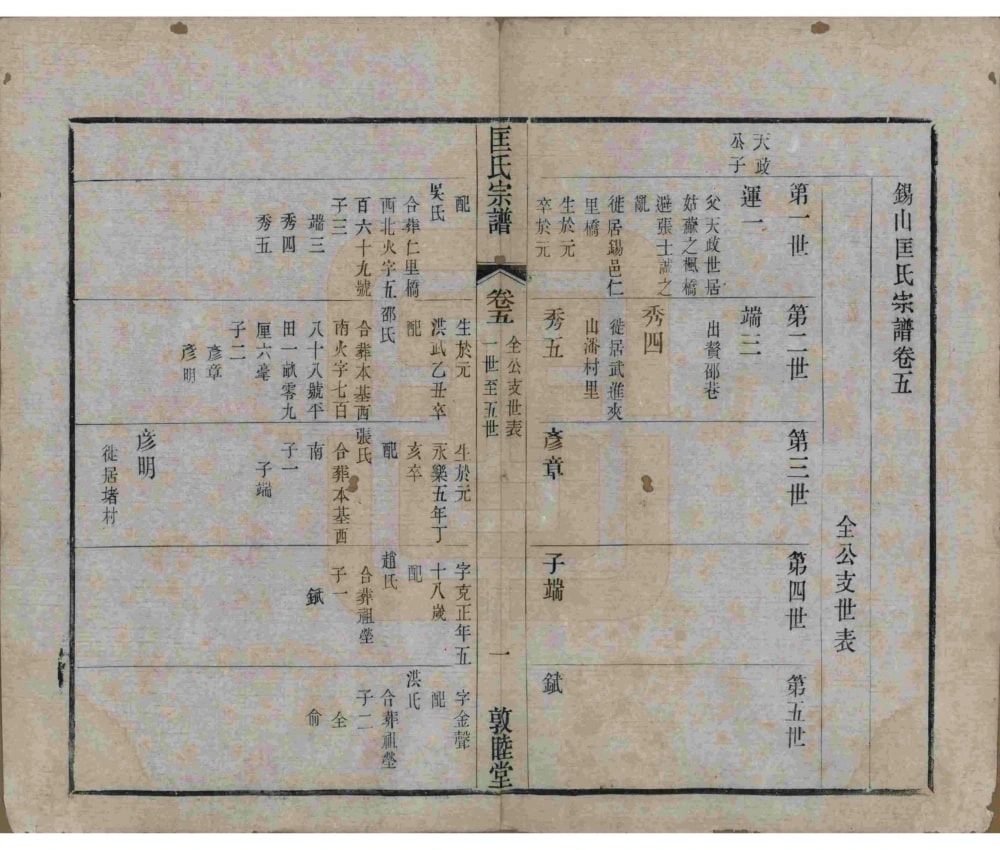 图片[6]-江苏无锡锡山匡氏宗谱（敦睦堂）电子版PDF下载-中华家谱网