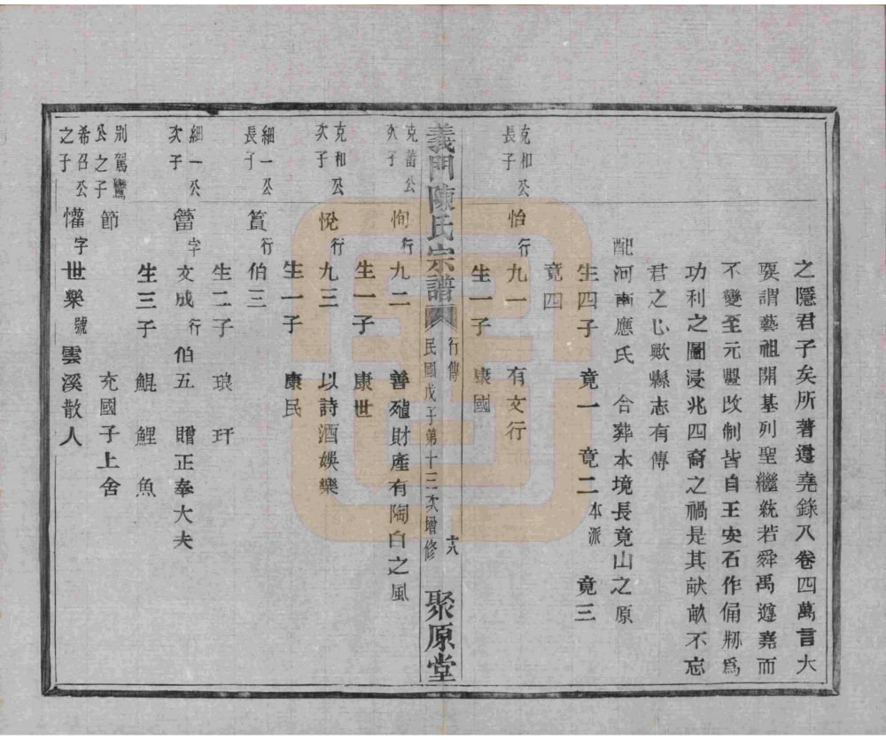 图片[8]-浙江诸暨义门陈氏宗谱（聚原堂）电子版PDF下载-中华家谱网