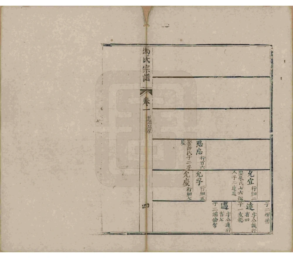 图片[6]-江苏常州金坛区金沙五叶冯氏宗谱电子版PDF下载-中华家谱网