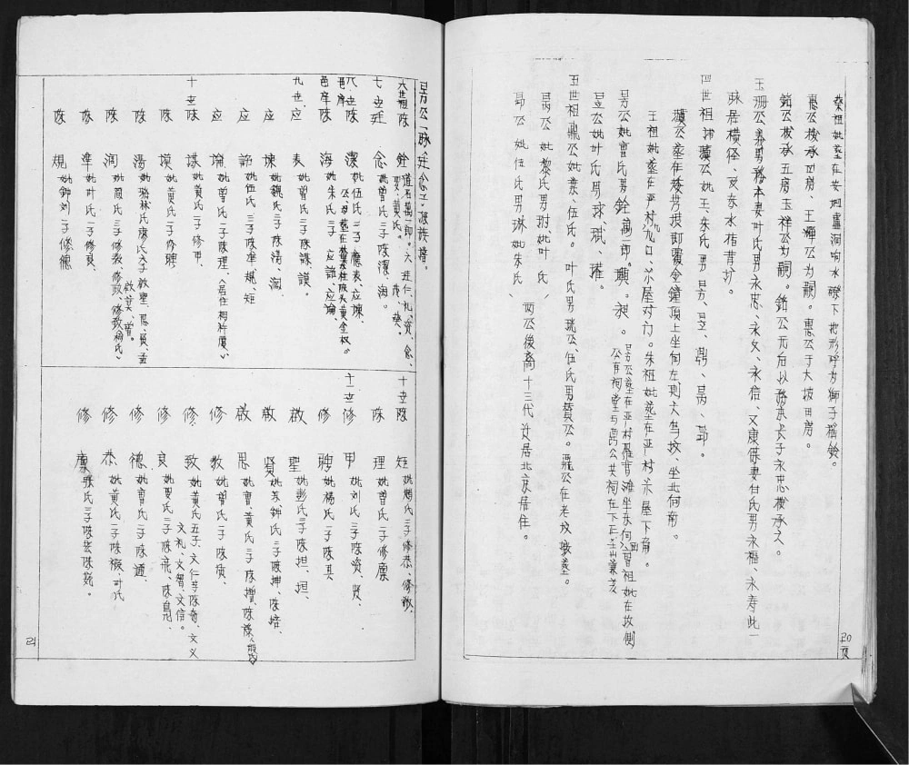 图片[5]-广东河源和平县陈氏族谱电子版PDF下载-中华家谱网