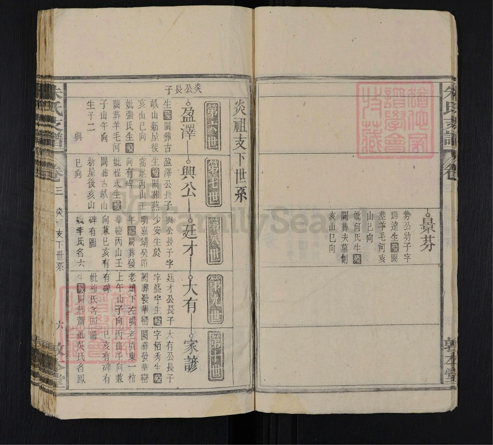 图片[8]-安徽安庆宿松县朱氏支谱（敦本堂）电子版PDF下载-中华家谱网