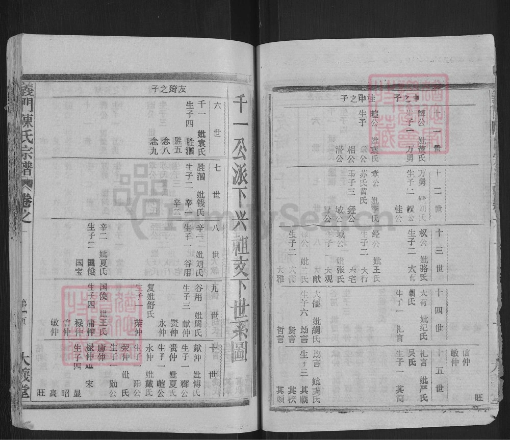 图片[8]-湖北武穴义门陈氏大成宗谱（大义堂）电子版PDF下载-中华家谱网