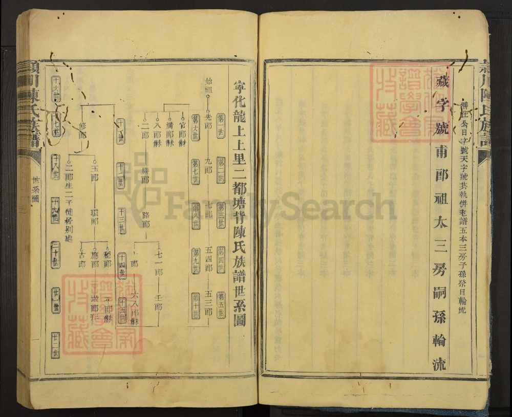 图片[4]-福建宁化颍川陈氏族谱电子版PDF下载-中华家谱网