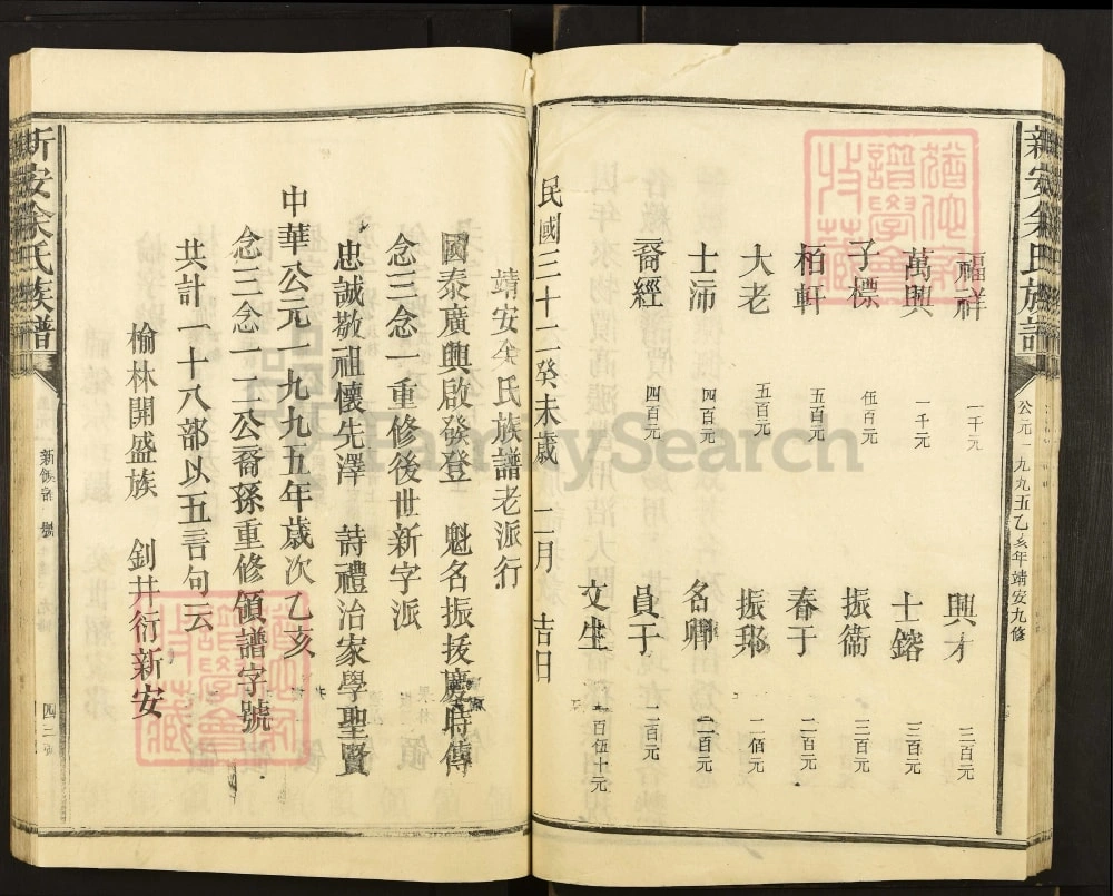 图片[5]-江西宜春靖安县新安余氏族谱电子版PDF下载-中华家谱网