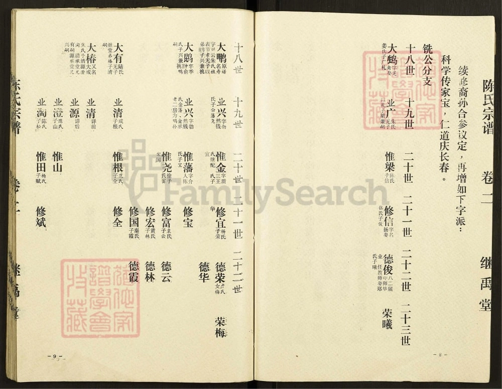 图片[6]-江苏高邮平江伯继禹堂陈氏宗谱电子版PDF下载-中华家谱网