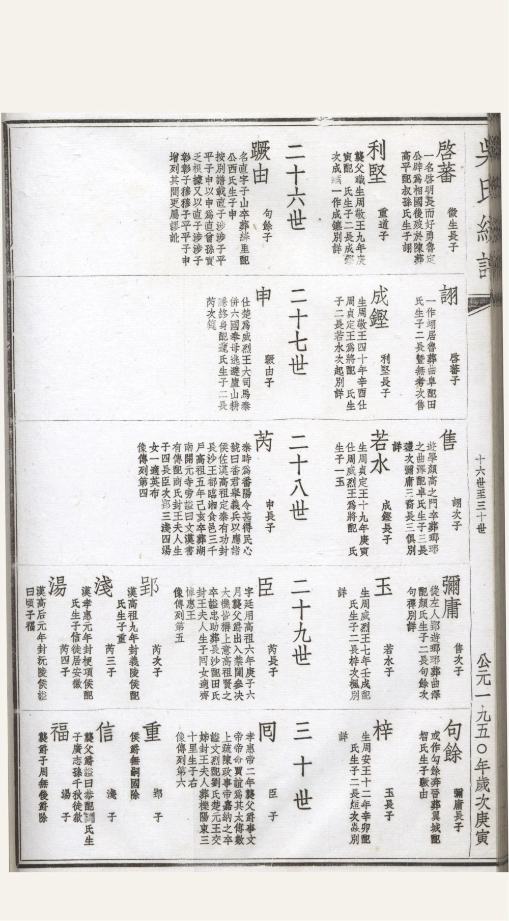 图片[8]-江苏无锡吴氏大统宗谱（至德堂）电子版PDF下载-中华家谱网