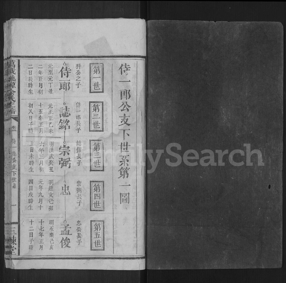 图片[5]-江西万载桃源余氏支谱（三谏堂）电子版PDF下载-中华家谱网