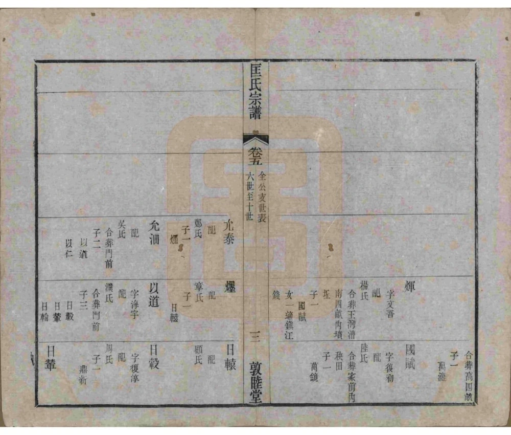 图片[8]-江苏无锡锡山匡氏宗谱（敦睦堂）电子版PDF下载-中华家谱网