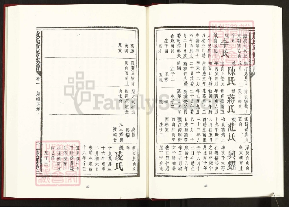 图片[8]-湖南岳阳平江县敖氏重修族谱（谯国堂）电子版PDF下载-中华家谱网