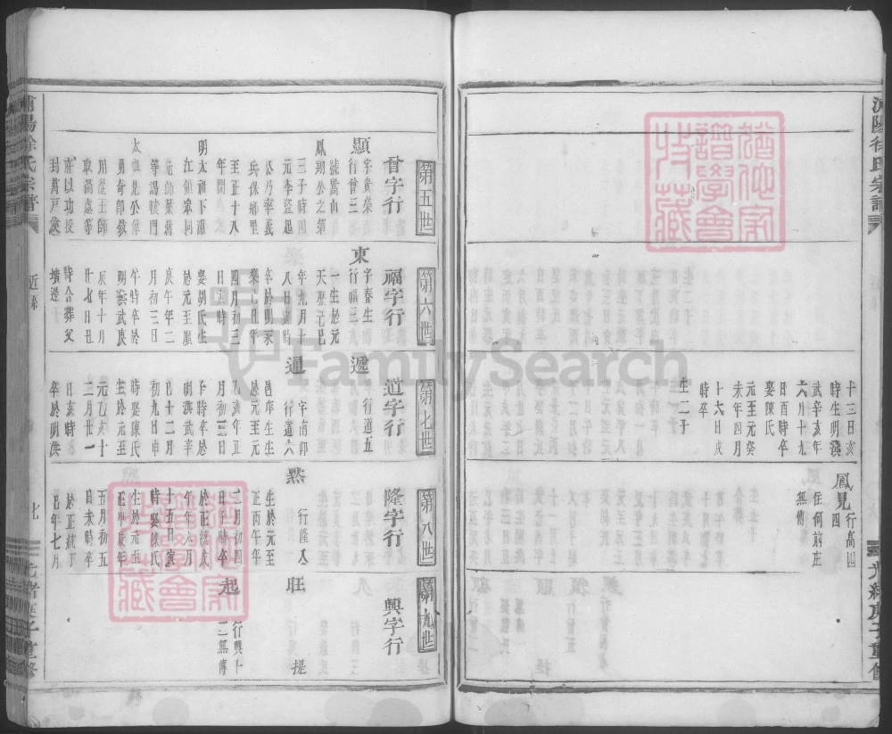 图片[6]-浙江浦江县七星峰下徐氏宗谱电子版PDF下载-中华家谱网