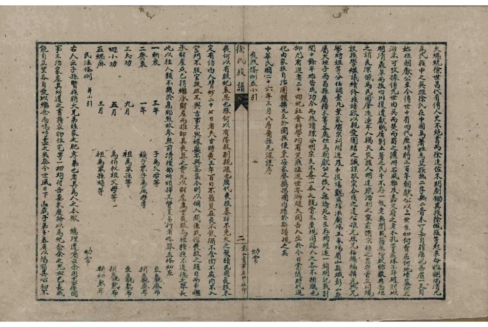 图片[5]-四川眉山徐氏族谱电子版PDF下载-中华家谱网