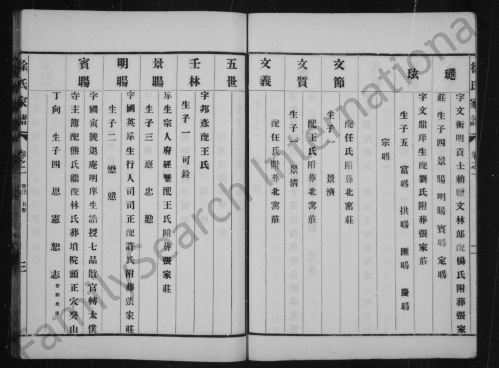 图片[7]-江苏兴化徐氏家谱（庆云堂）电子版PDF下载-中华家谱网