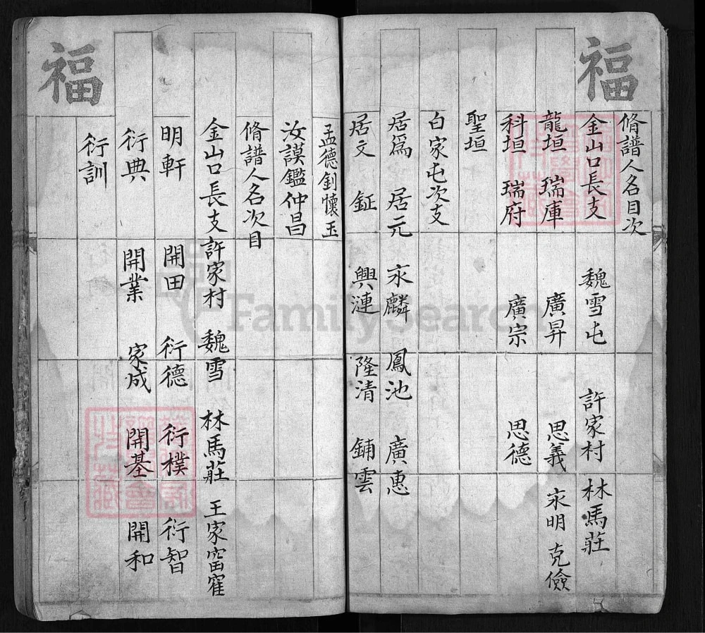 图片[5]-山东东平肥城庞氏家乘电子版PDF下载-中华家谱网