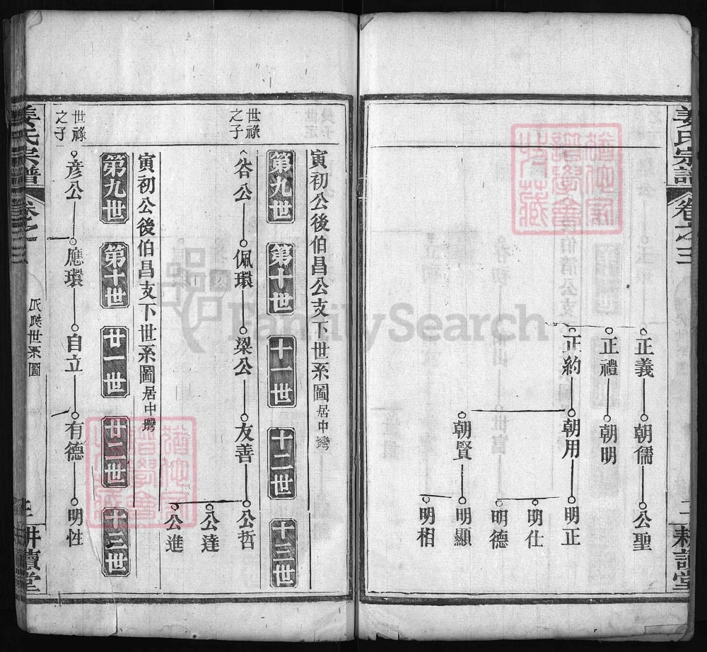 图片[7]-湖北麻城姜氏宗谱（耕读堂）电子版PDF下载-中华家谱网