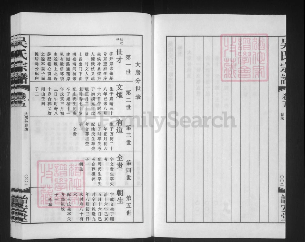 图片[5]-江苏常州吴氏宗谱（诒安堂）电子版PDF下载-中华家谱网