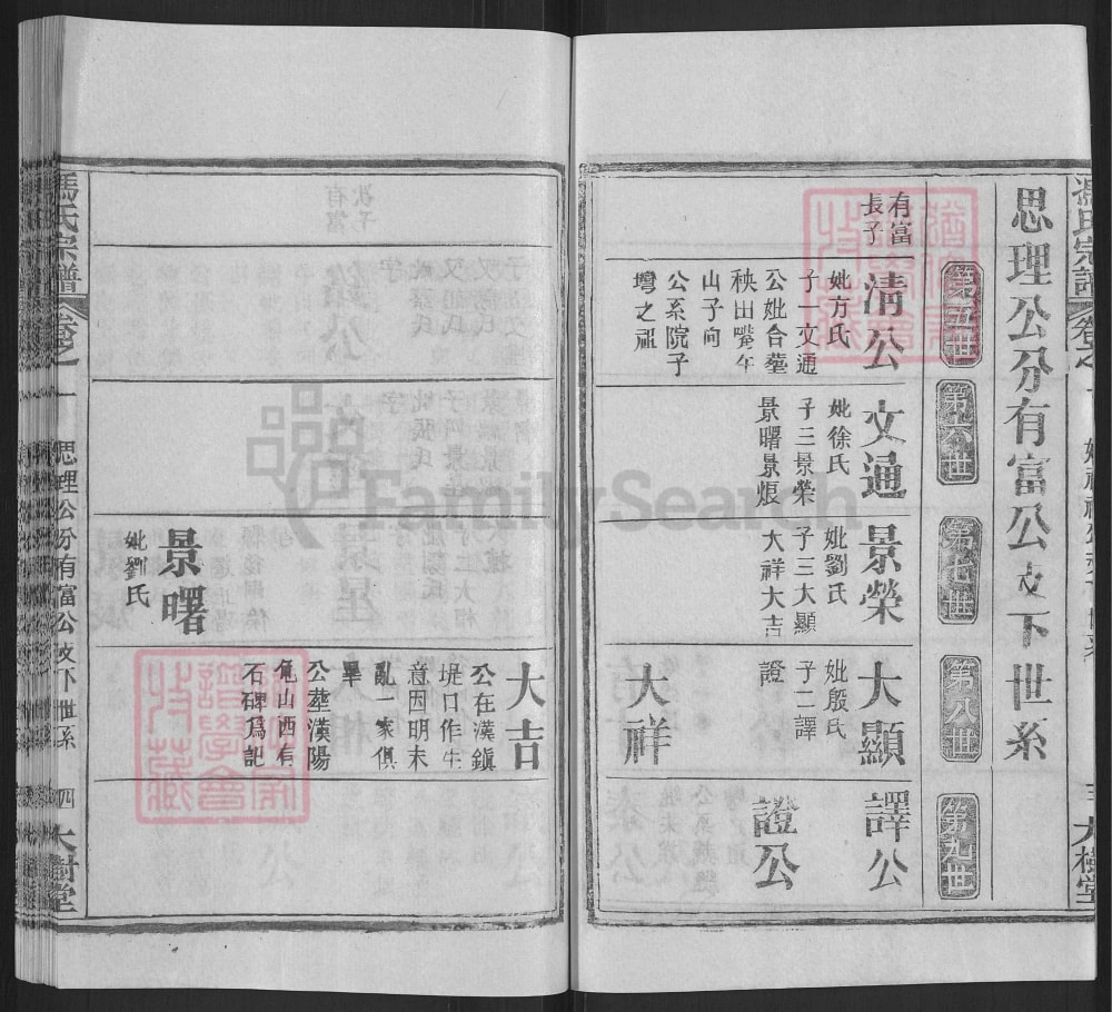 图片[8]-湖北黄冈红安冯氏宗谱（大树堂）电子版PDF下载-中华家谱网