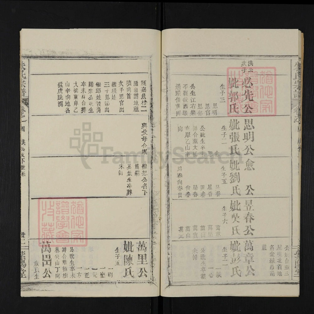 图片[8]-湖北黄冈朱氏宗谱（紫阳堂）电子版PDF下载-中华家谱网