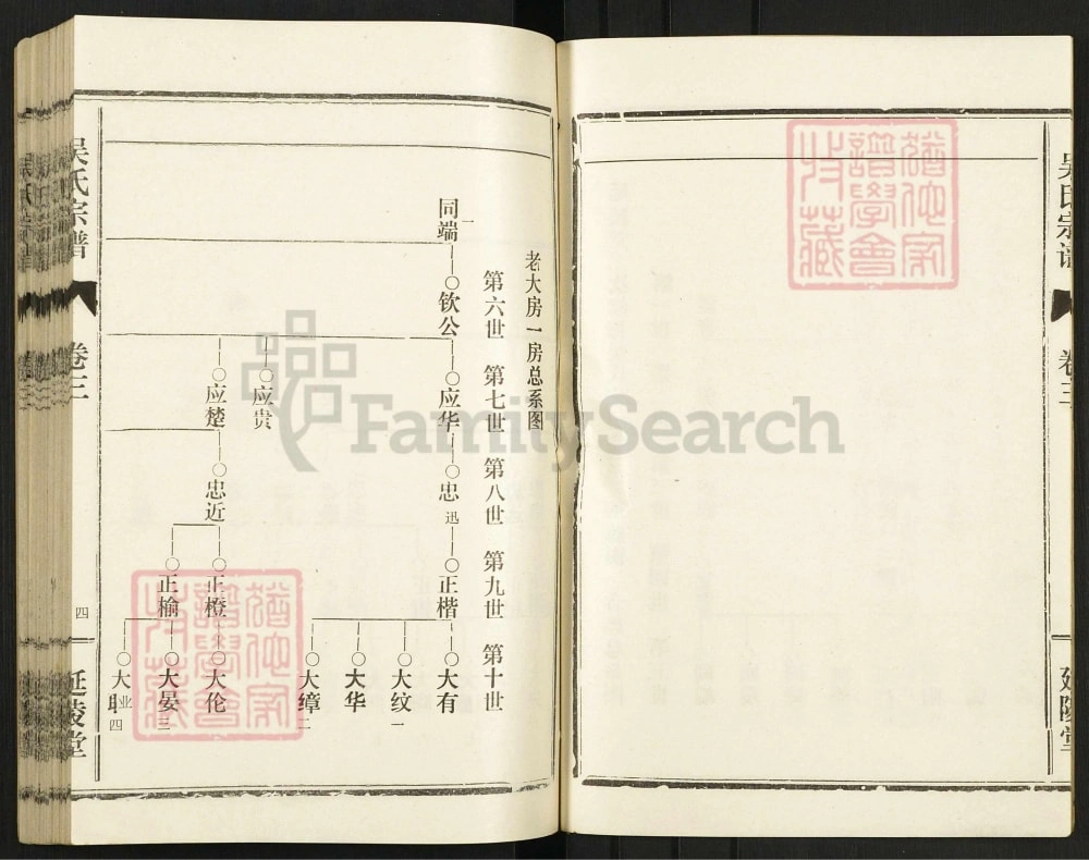 图片[8]-湖北汉川吴氏宗谱（延陵堂）电子版PDF下载-中华家谱网