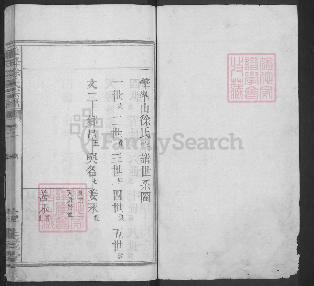 图片[7]-江西上饶广丰笔峰山徐氏宗谱（生花堂）电子版PDF下载-中华家谱网