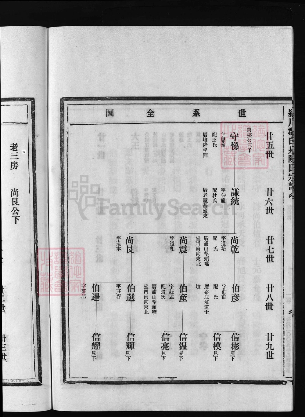 图片[7]-浙江兰溪颖川郡白泉陈氏宗谱电子版PDF下载-中华家谱网