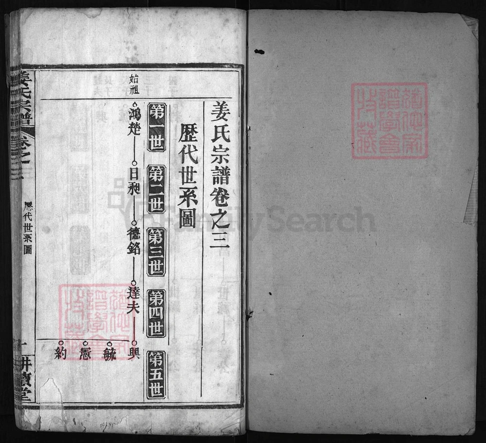 图片[5]-湖北麻城姜氏宗谱（耕读堂）电子版PDF下载-中华家谱网