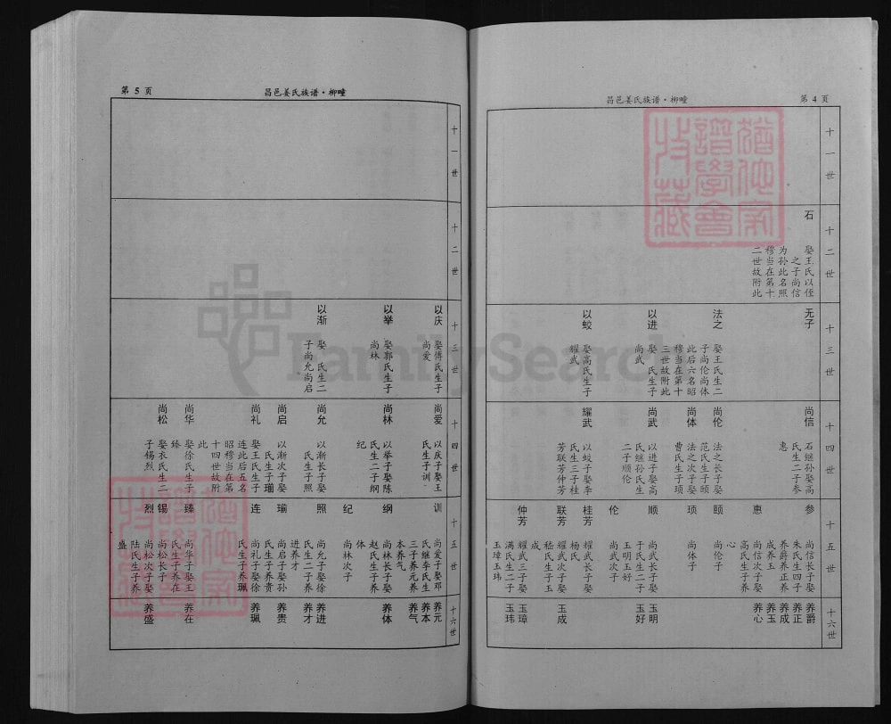 图片[7]-山东潍坊昌邑姜氏族谱（2011年本）电子版PDF下载-中华家谱网