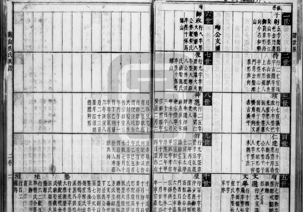 安徽黄山休宁商山吴氏家谱电子版PDF下载-中华家谱网