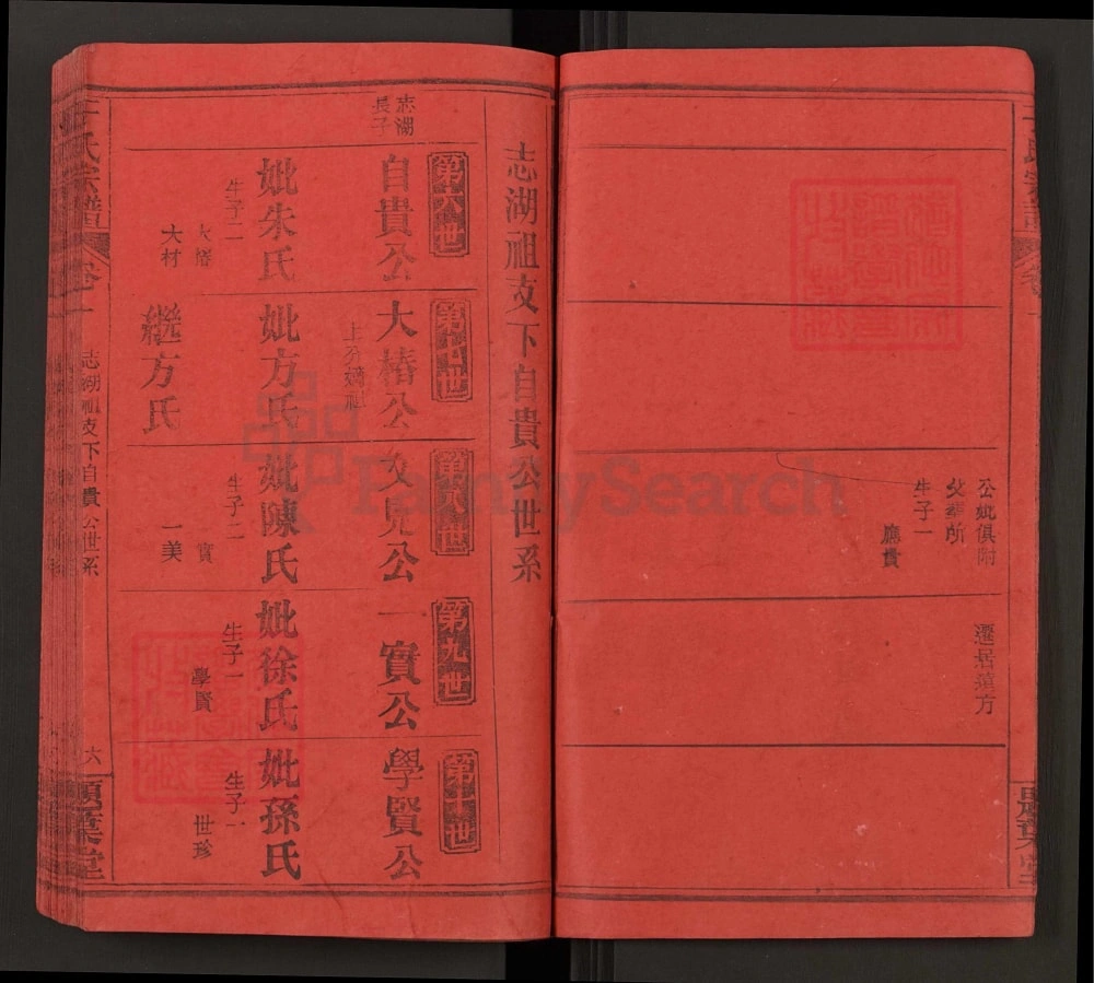 图片[8]-湖北黄冈于氏宗谱（题叶堂）电子版PDF下载-中华家谱网