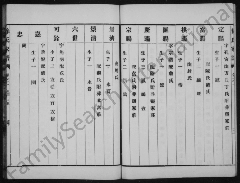 图片[8]-江苏兴化徐氏家谱（庆云堂）电子版PDF下载-中华家谱网