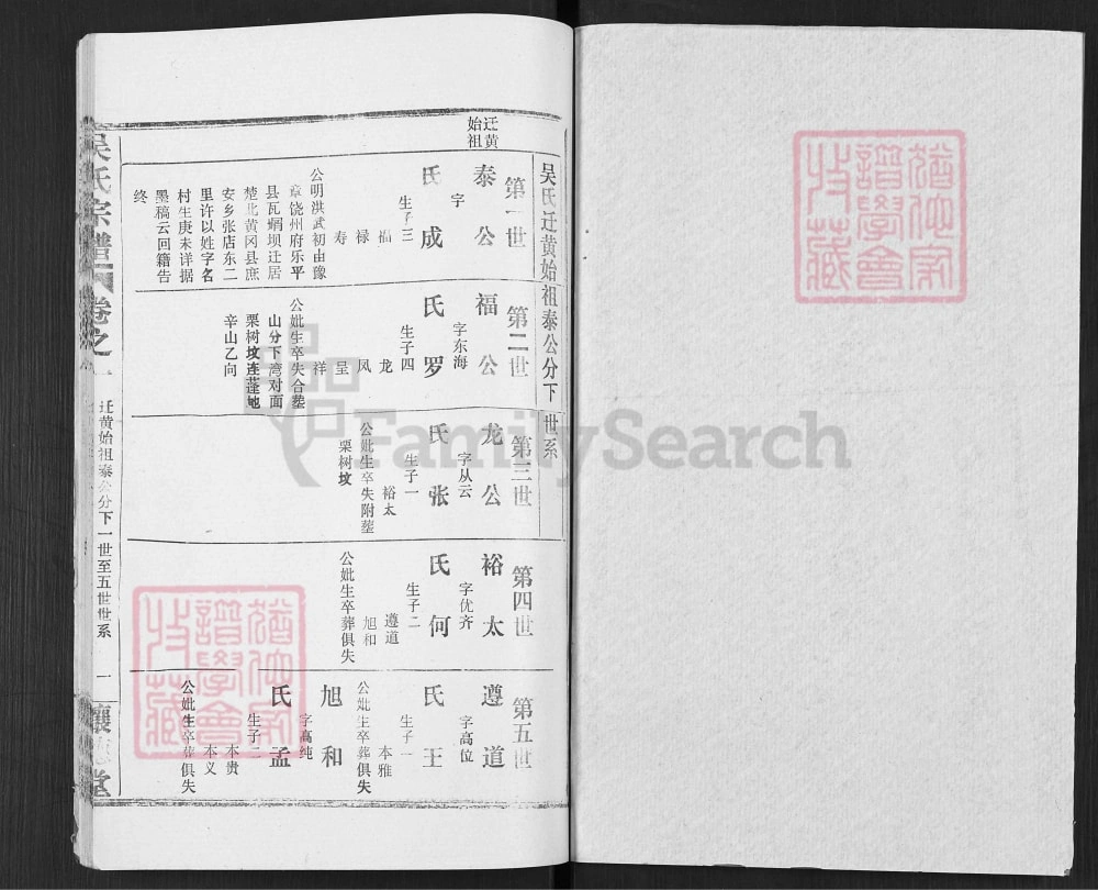 图片[6]-湖北武汉新洲区吴氏宗谱（让德堂）电子版PDF下载-中华家谱网