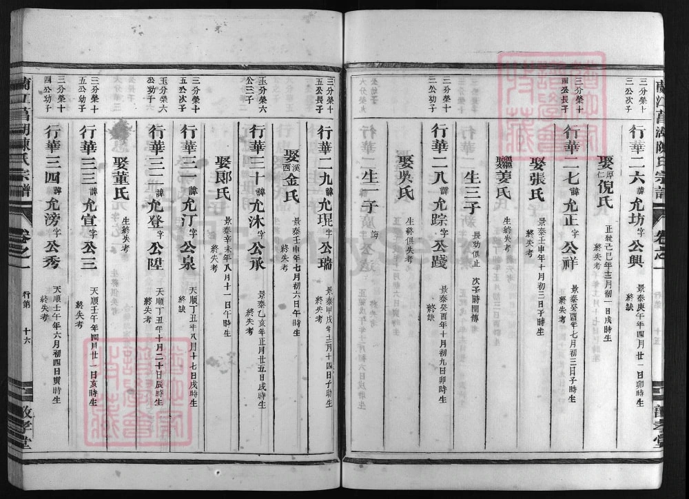 图片[7]-浙江兰溪兰江菖湖陈氏宗谱（敦孝堂）电子版PDF下载-中华家谱网