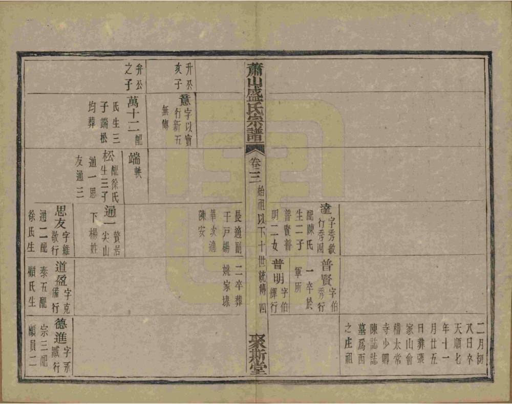 图片[8]-浙江杭州萧山盛氏宗谱（聚斯堂）电子版PDF下载-中华家谱网