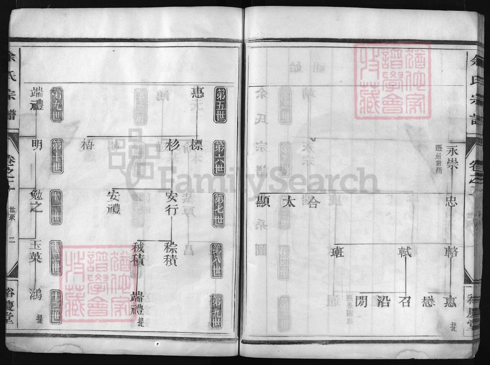 图片[4]-浙江兰溪余氏宗谱（裕庆堂）电子版PDF下载-中华家谱网