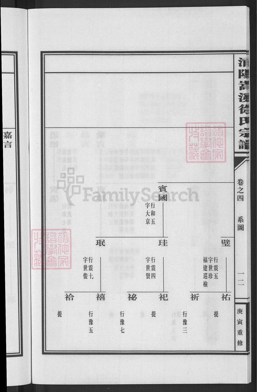 图片[8]-浙江金华浦江县浦阳嵩溪徐氏宗谱（燕诒堂）电子版PDF下载-中华家谱网