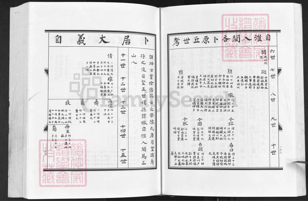 图片[3]-福建闽侯大义陈氏族谱电子版PDF下载-中华家谱网